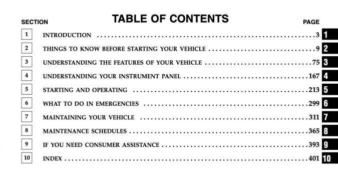 2006 Jeep Liberty Owner's Manual